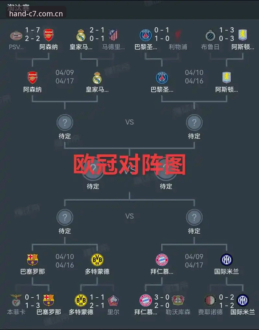C7客户端必备 欧联杯决赛复盘完整指南:维拉3-0弗赖堡背后的赛事数据观察